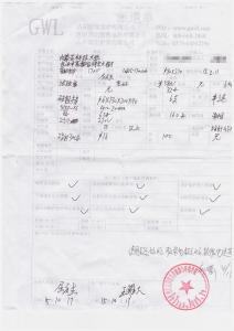 內(nèi)蒙古科技大學(xué) 購(gòu)買(mǎi)硅鉬棒客戶評(píng)價(jià)單